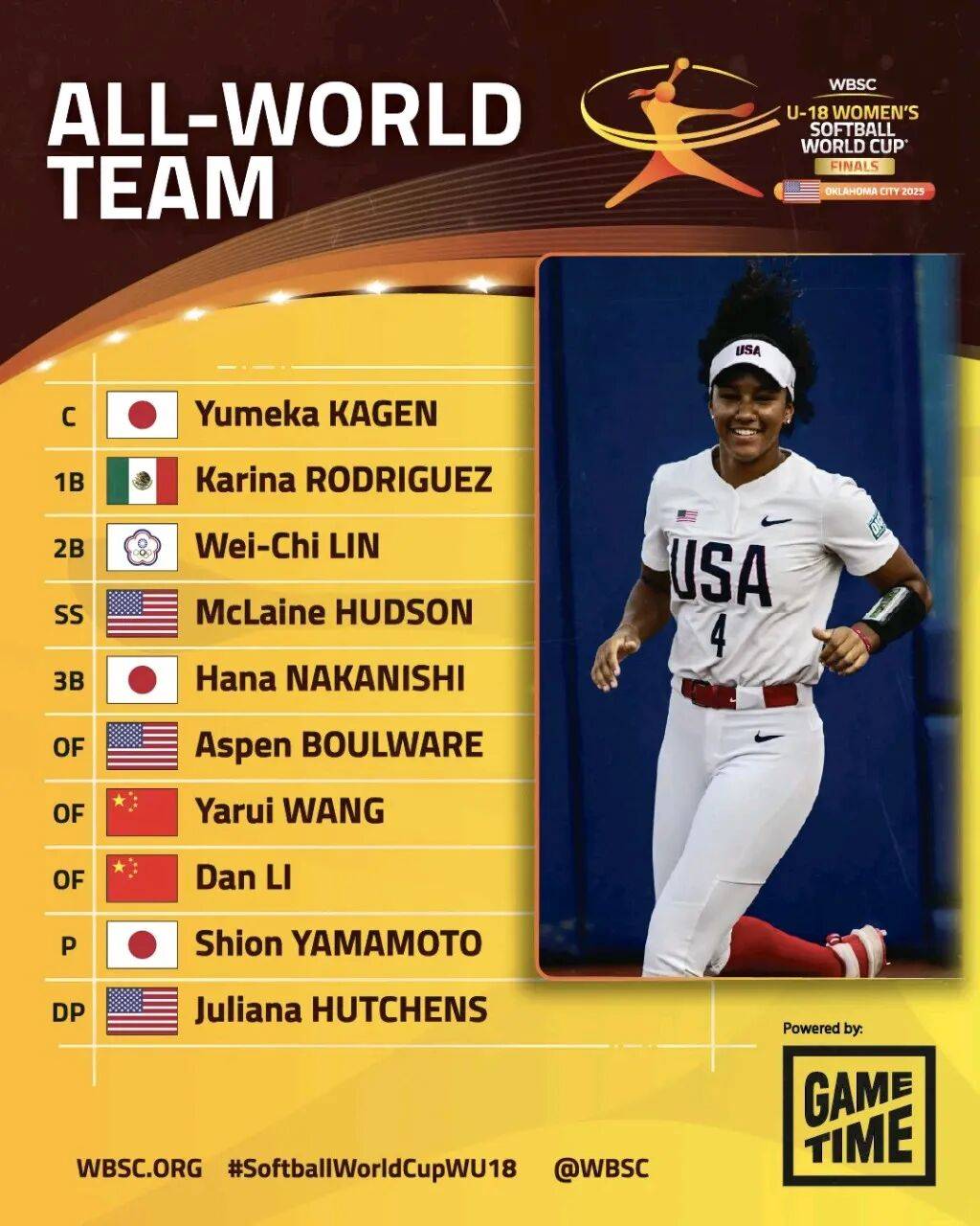 关于墨西哥代表团争夺铜牌,实力激烈的信息 关于墨西哥代表团争夺铜牌,实力激烈的信息